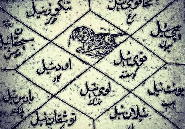 Lokalna kronologija Istočnog Azerbajdžana, trajno nasljeđe